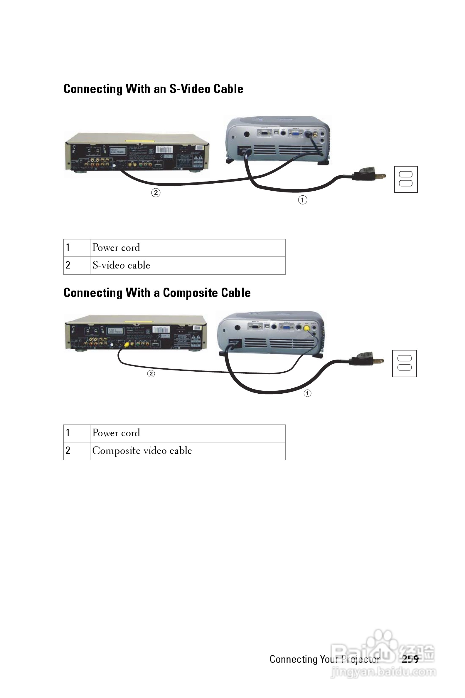 DELL Dell 1200MP Projector投影机说明书:[26]