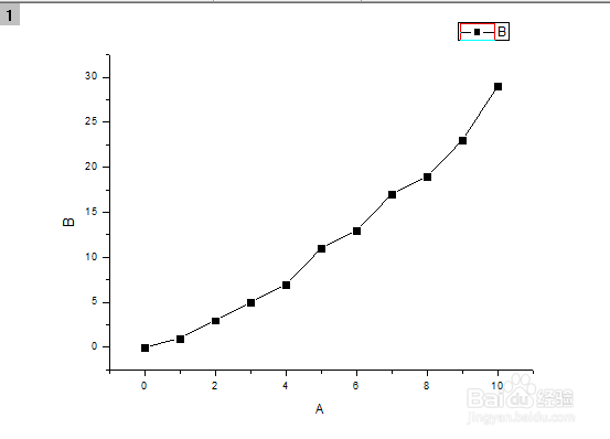 Origin如何添加新图层