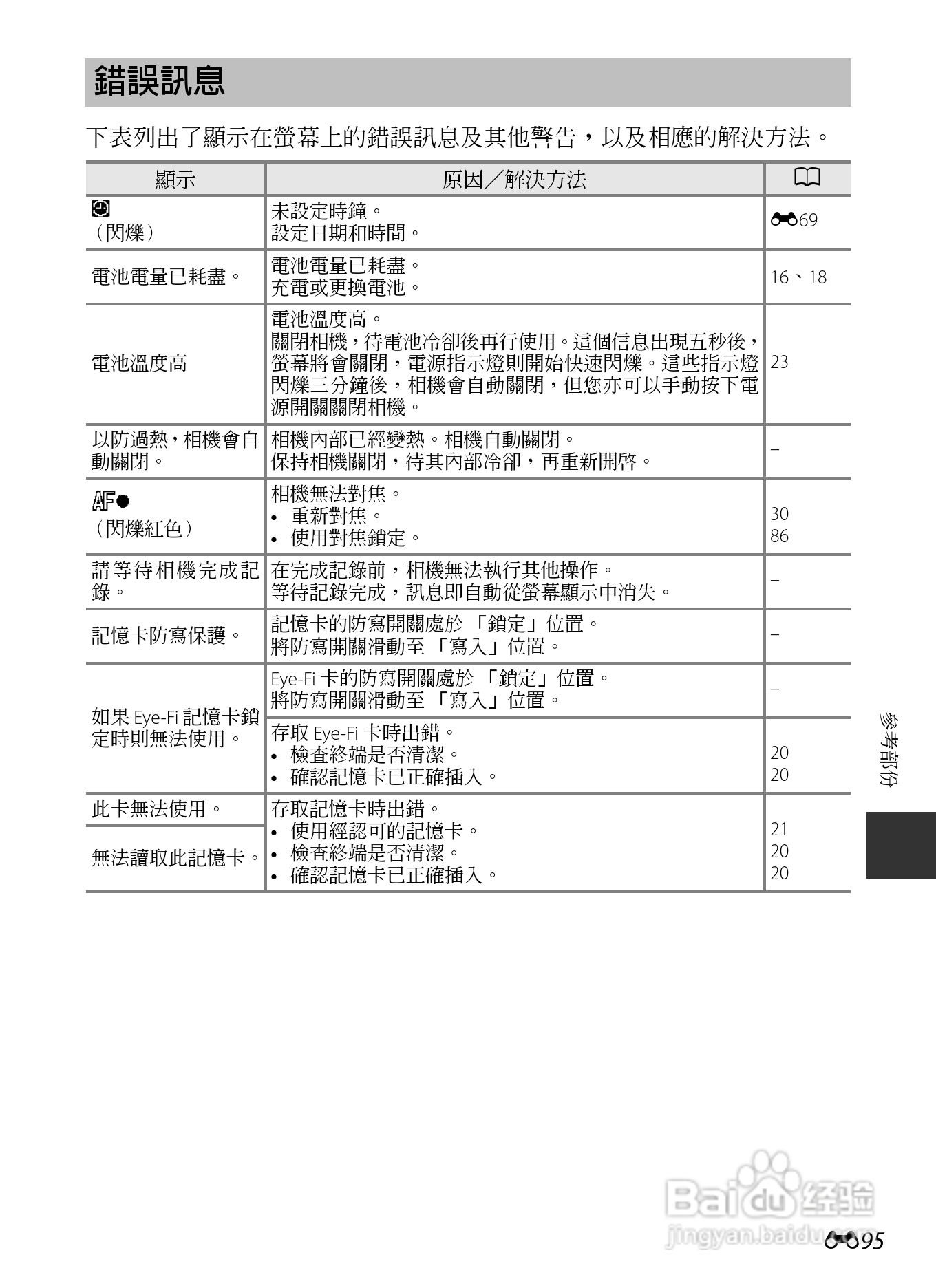 尼康COOLPIX P7700数码相机使用说明书:[23]