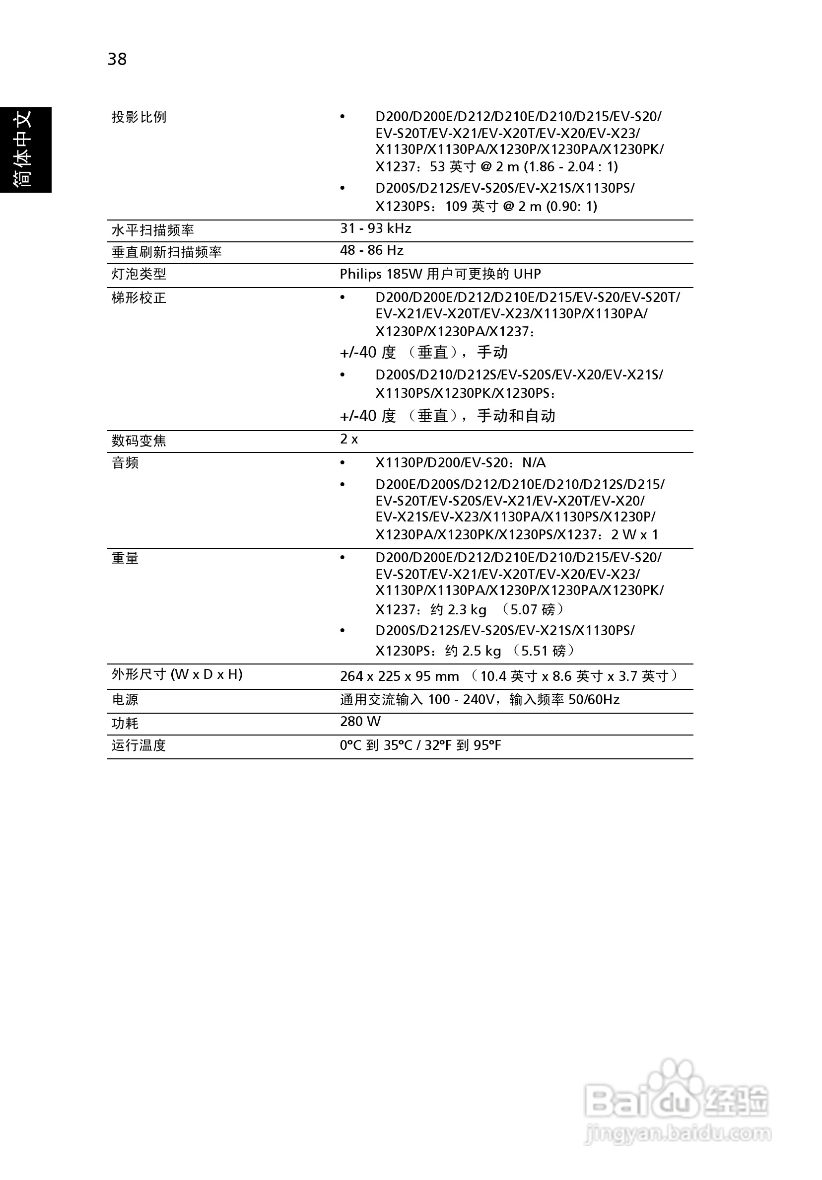 宏基D200投影机使用说明书:[5]