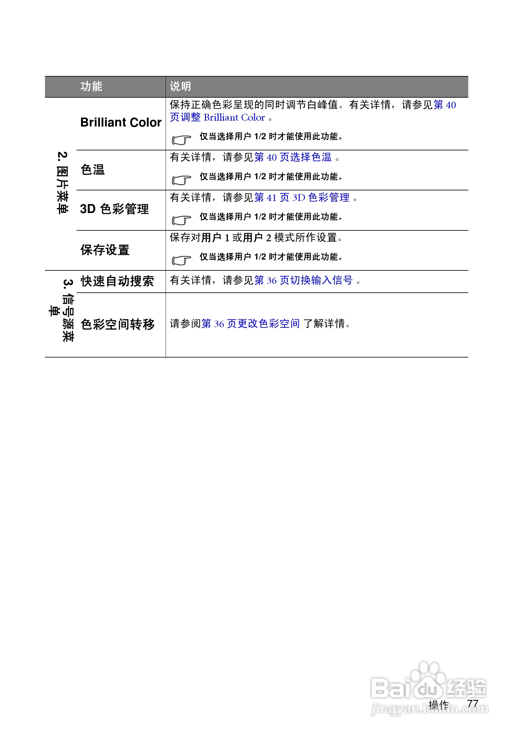 明基MX750投影机使用说明书:[8]