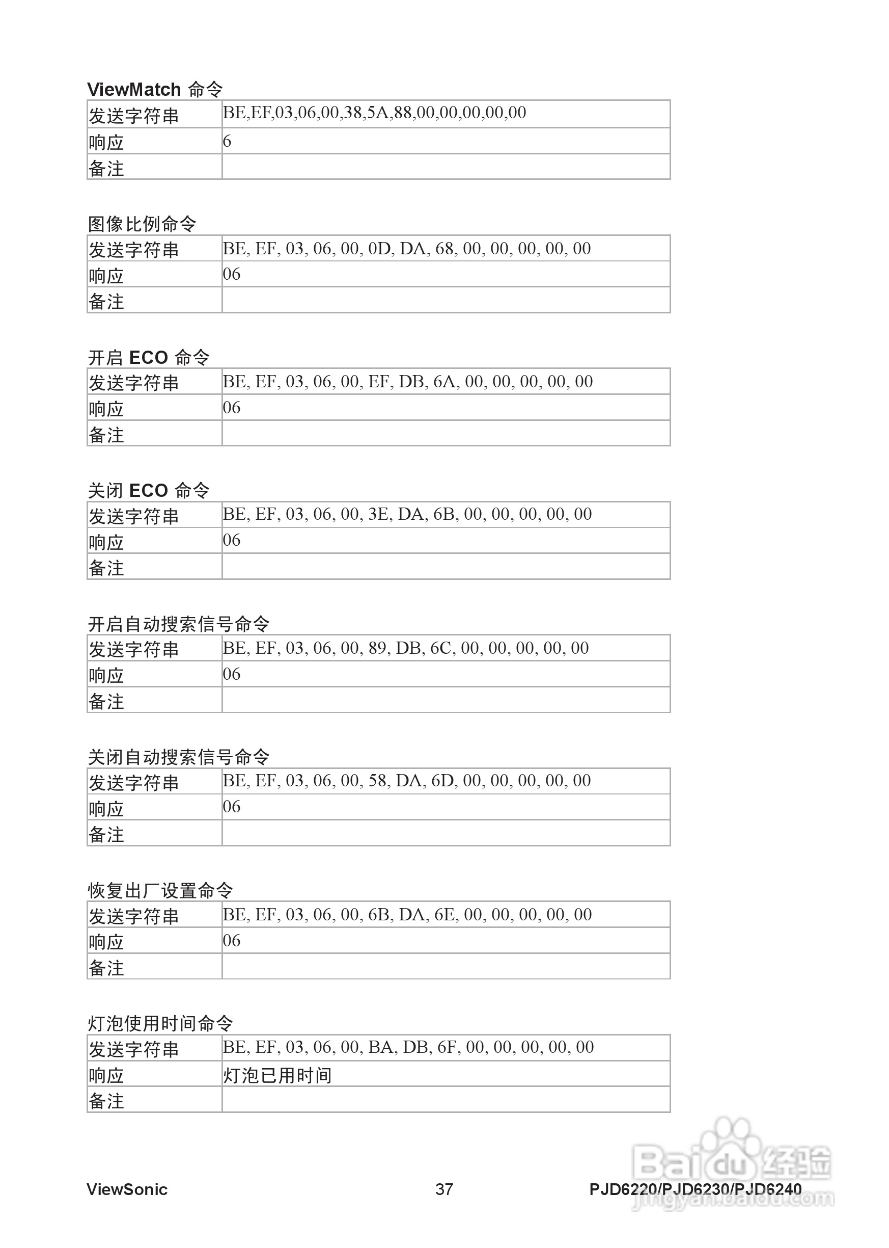 优派PJD6240投影机使用说明书:[5]