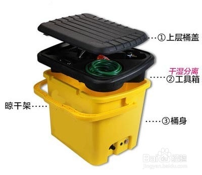 便携洗车器、洗车机、洗车水枪如何选选哪个好