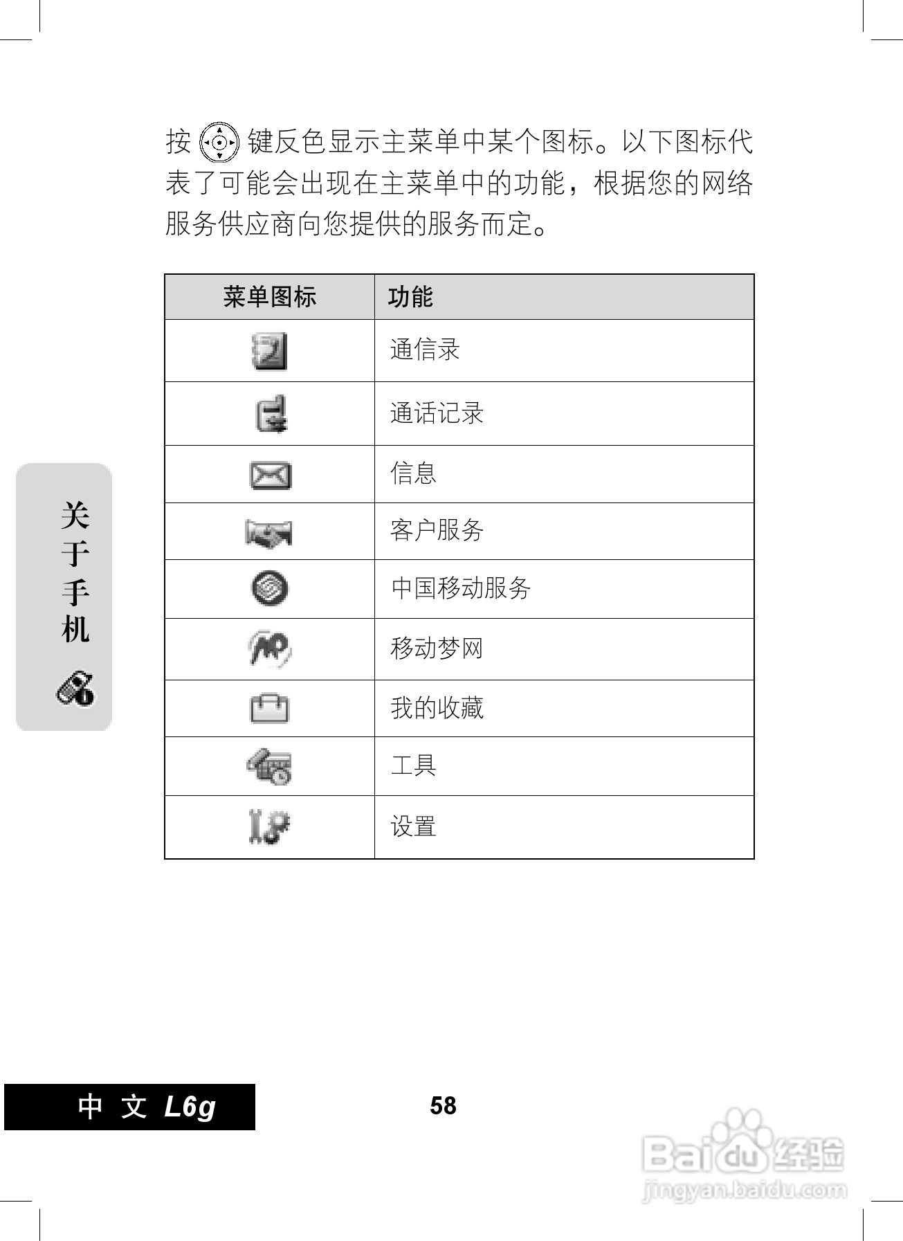 摩托罗拉L6G手机使用说明书:[6]