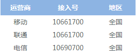 怎么利用短信绑定QQ与取消QQ绑定