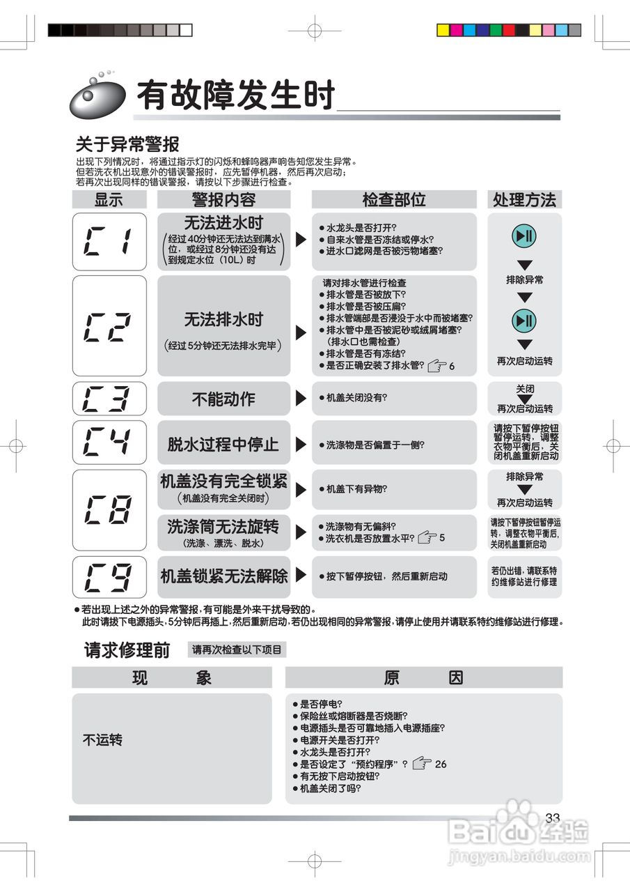 日立XQB80-KV洗衣机使用说明书:[4]