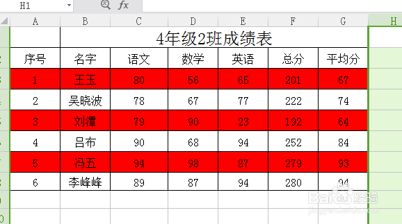 excel隔行自动填充颜色?