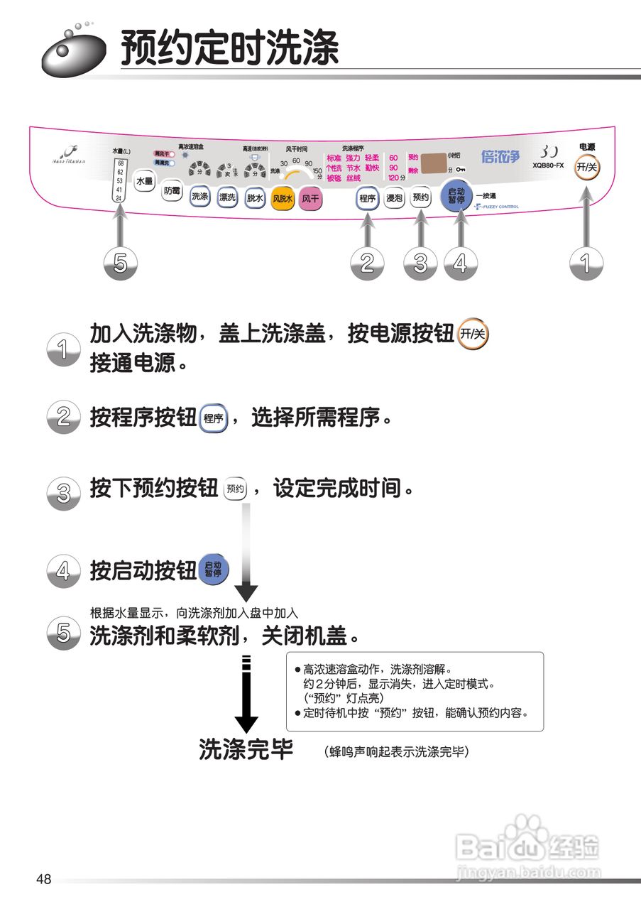 日立XQB80-FX冼衣机使用说明书:[5]