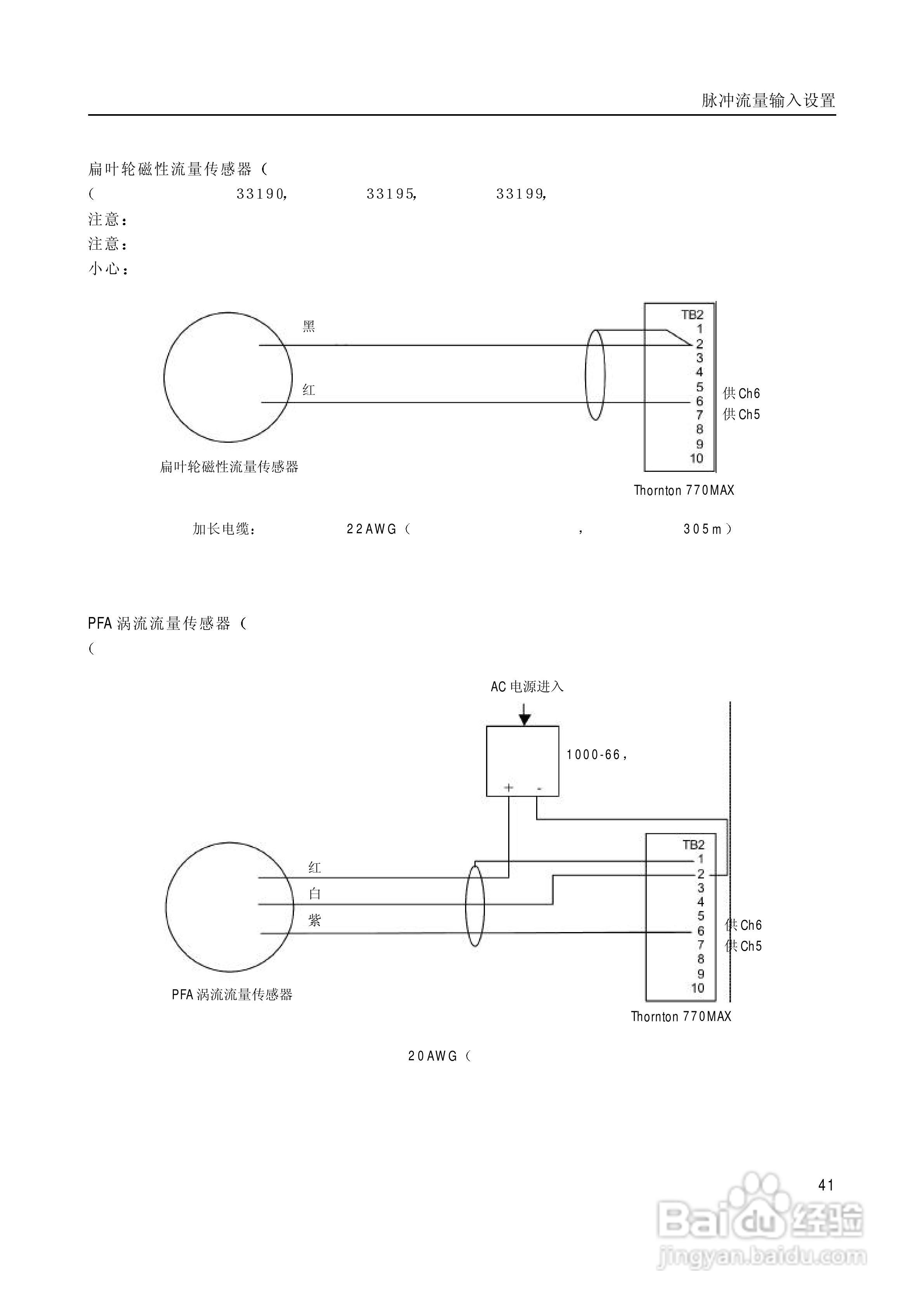 梅特勒-托利多 770MAX多参数分析仪/变送器操作说明:[5]