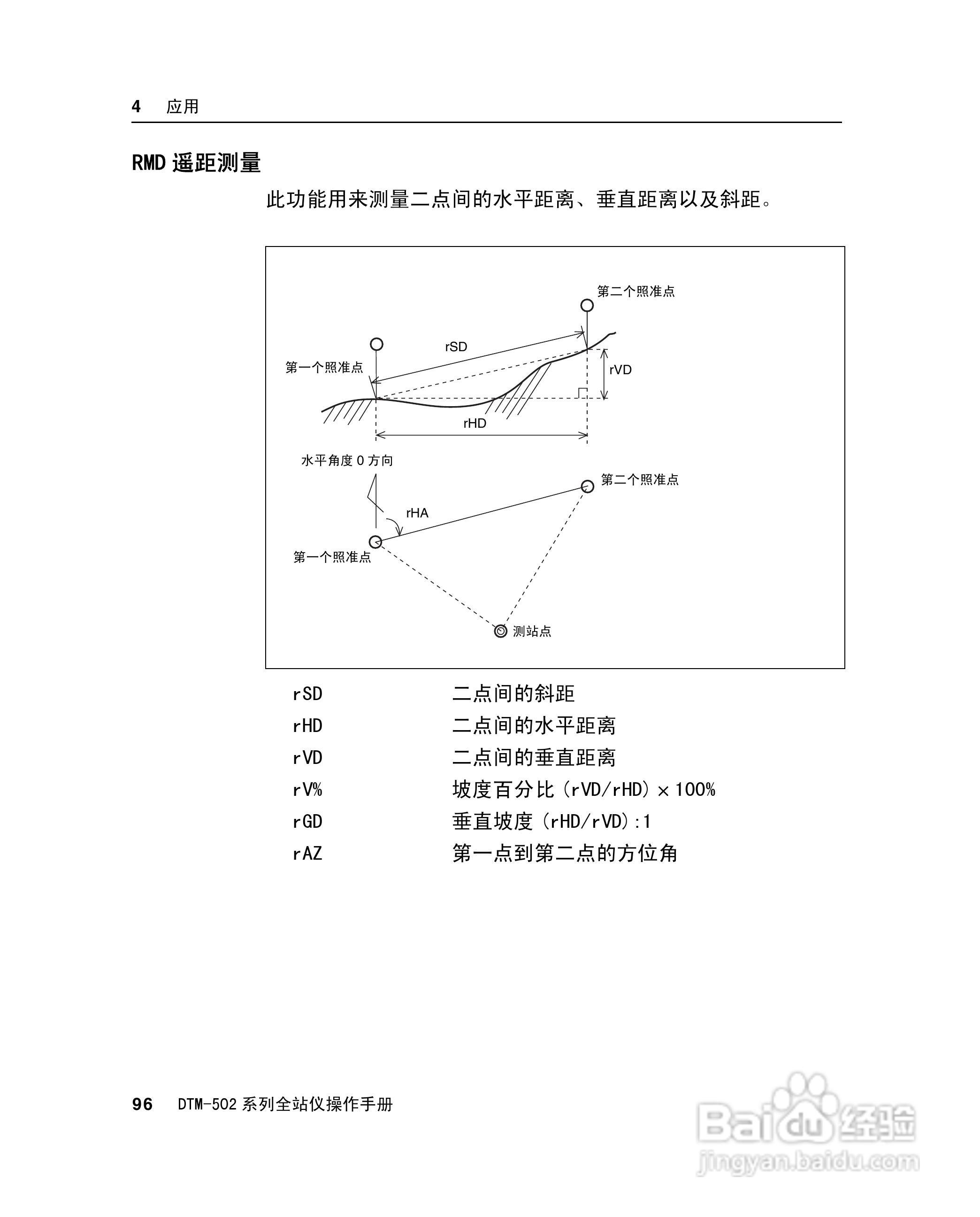 尼康DTM-502、522、532、552 系列全站儀使用手册:[12]