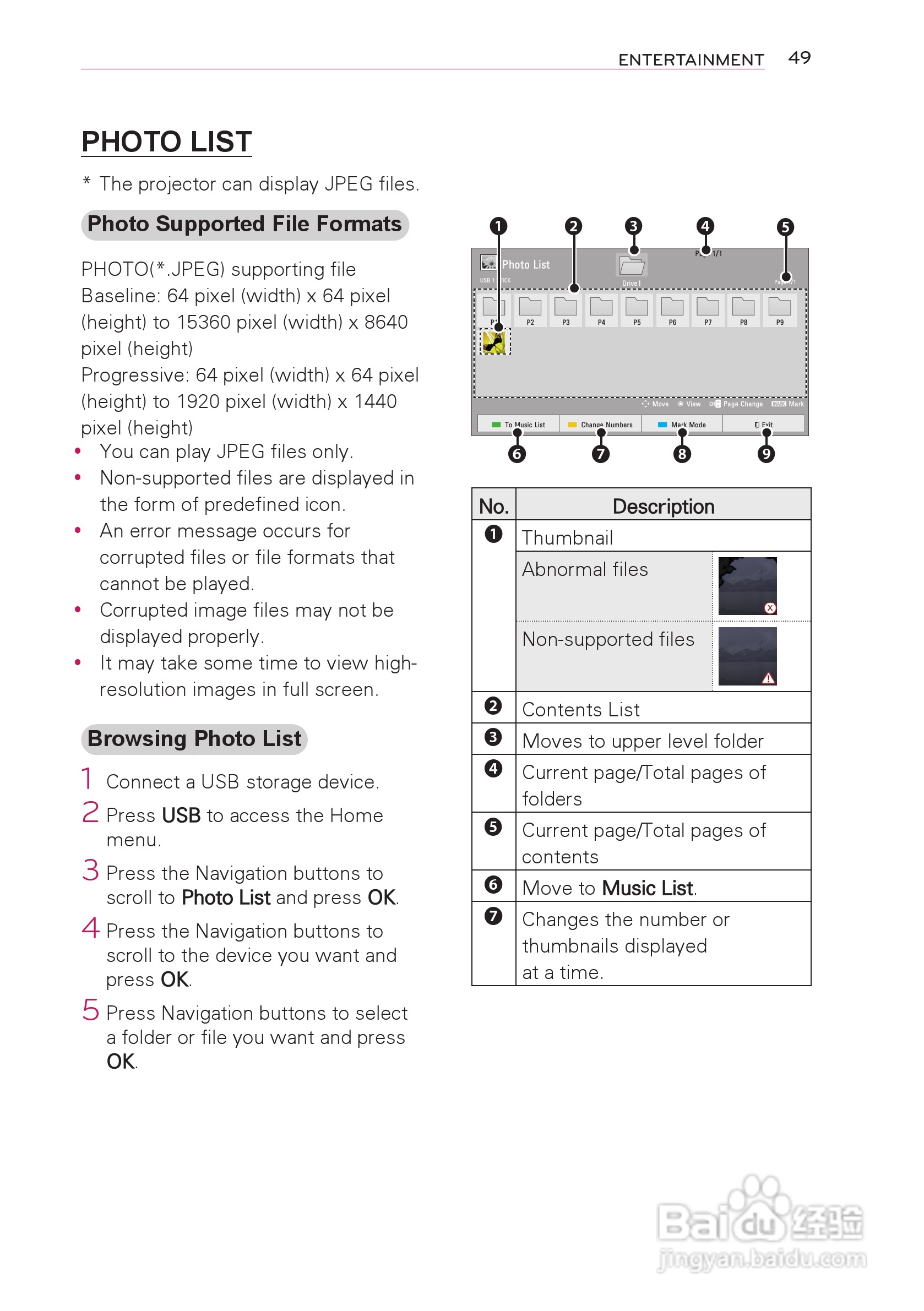 LG HW300T投影机使用说明书:[5]