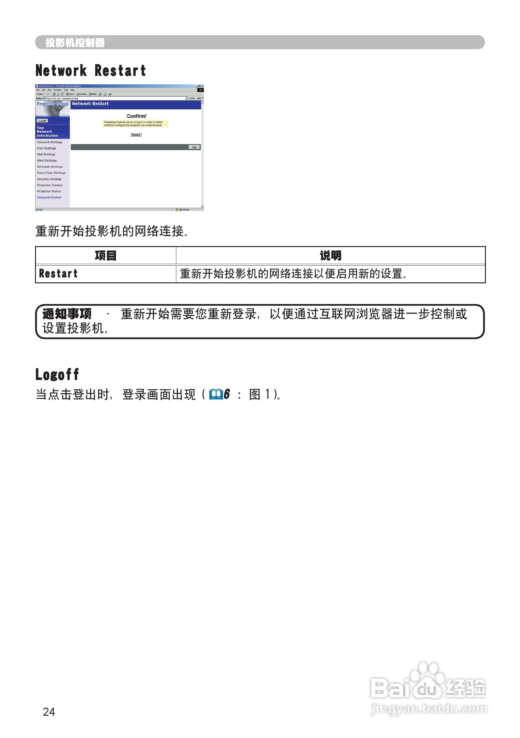 日立 ED-X8255投影机说明书:[8]