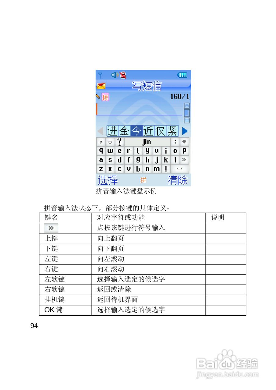 联想Lenovo i307手机使用说明书:[10]