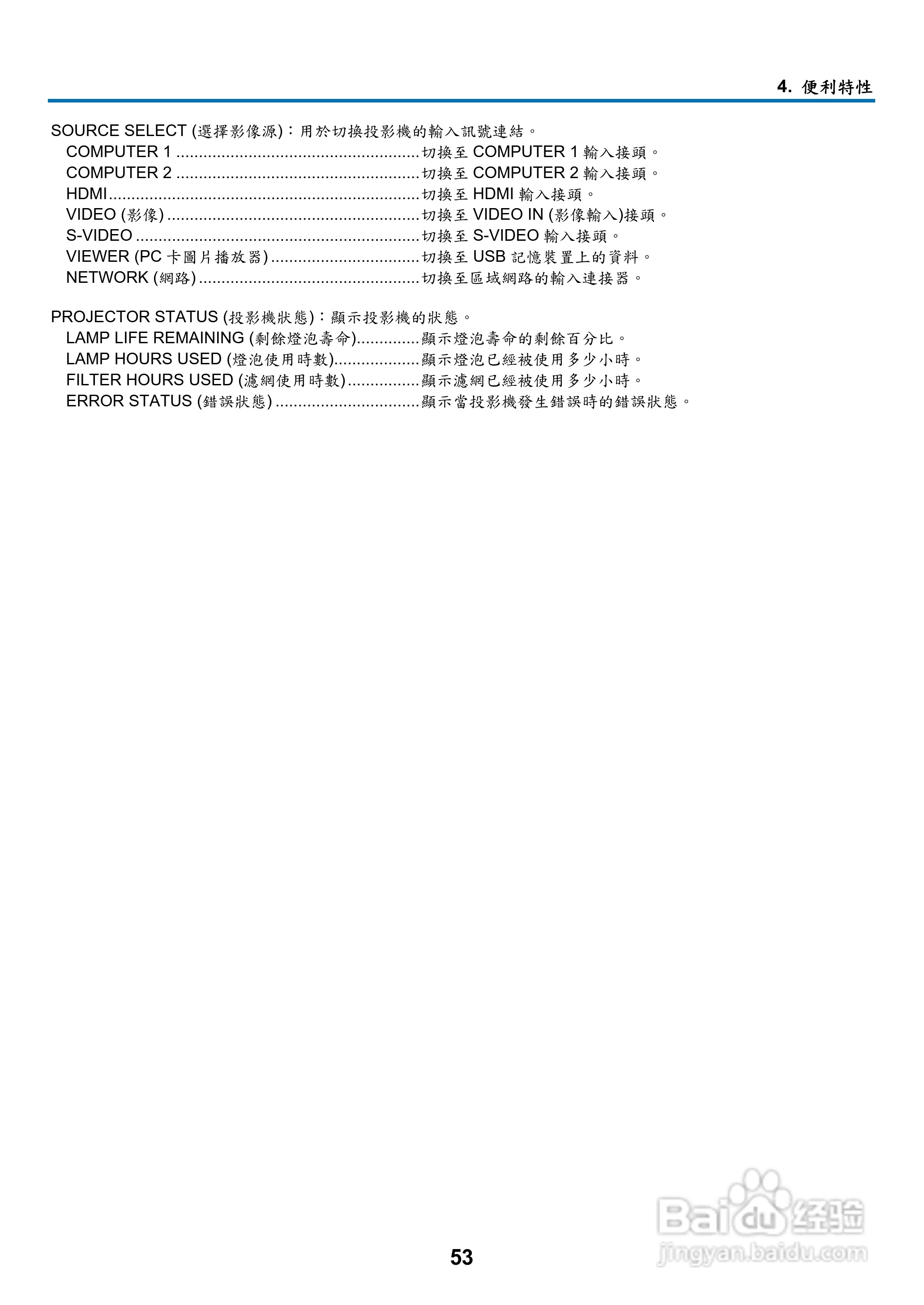 NEC NP901W型投影机用户手册:[7]