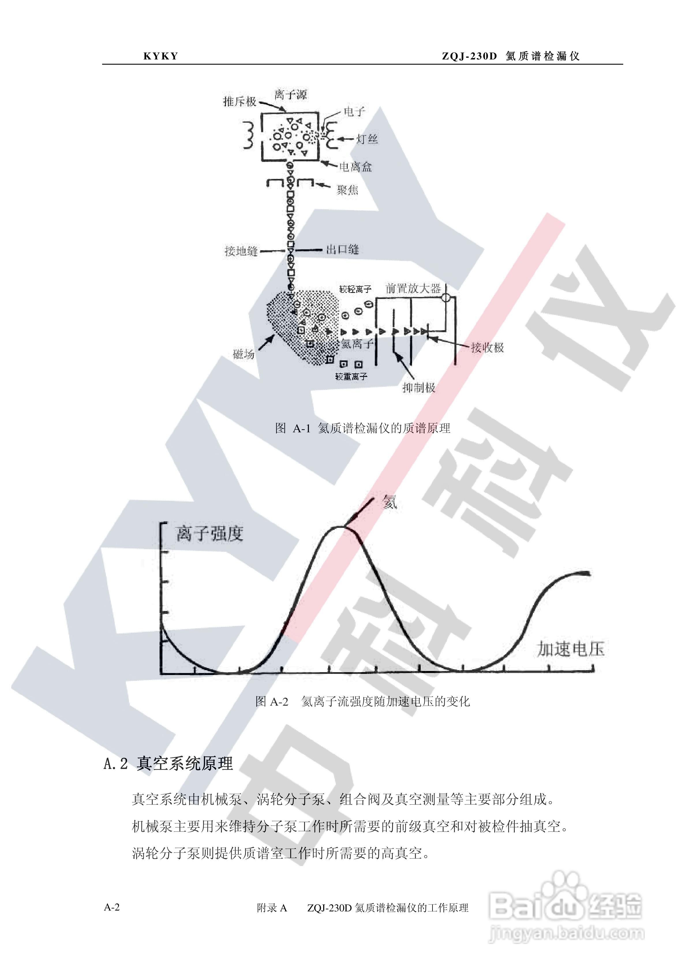 ZQJ-230D型氦质谱检漏仪使用说明书:[6]