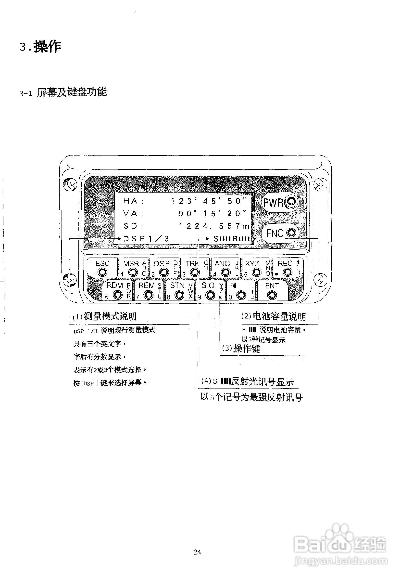 DTM-400系列光测距经纬仪中文说明书:[3]