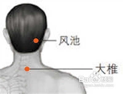 治疗头痛的十个特效穴