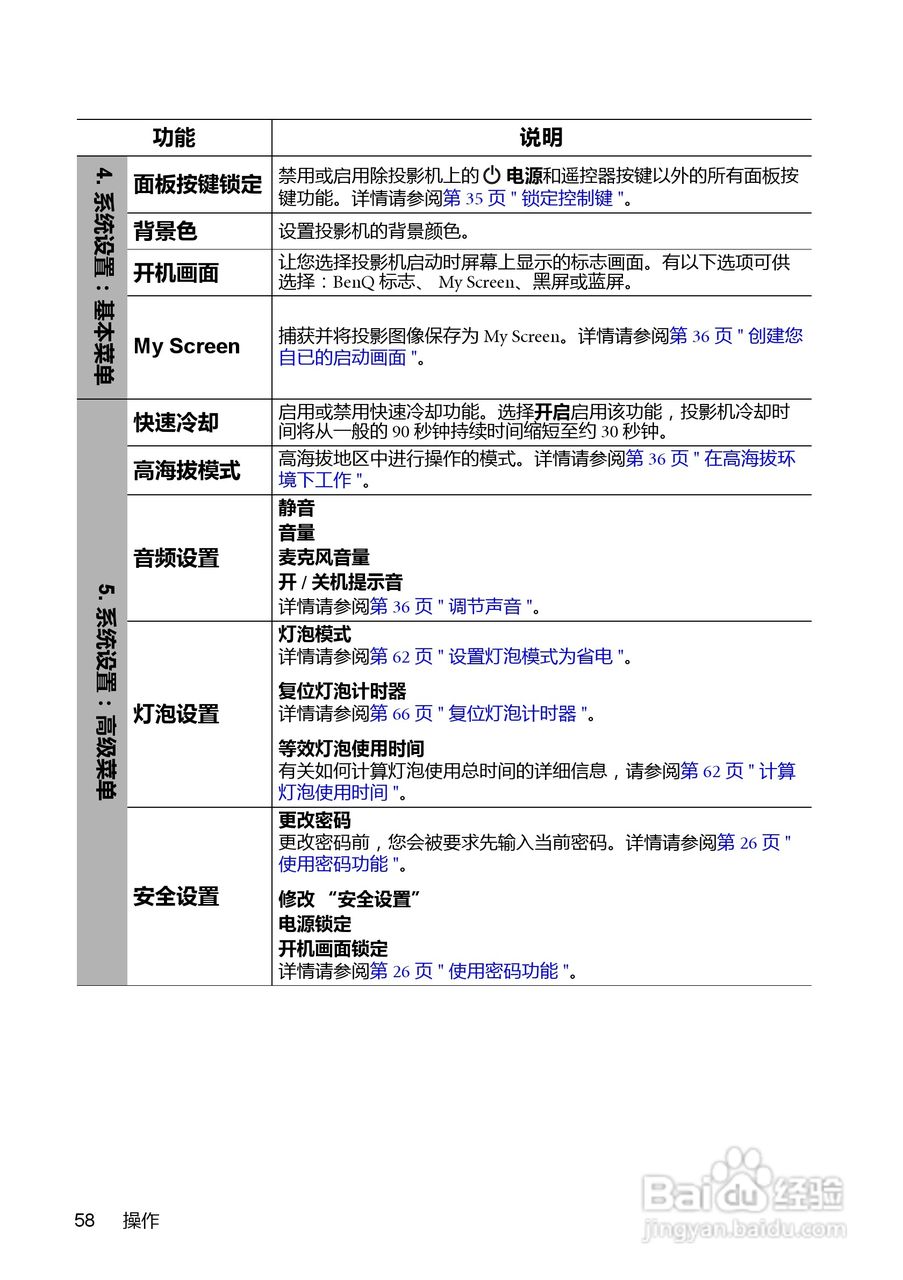 明基MX810ST投影机使用说明书:[6]
