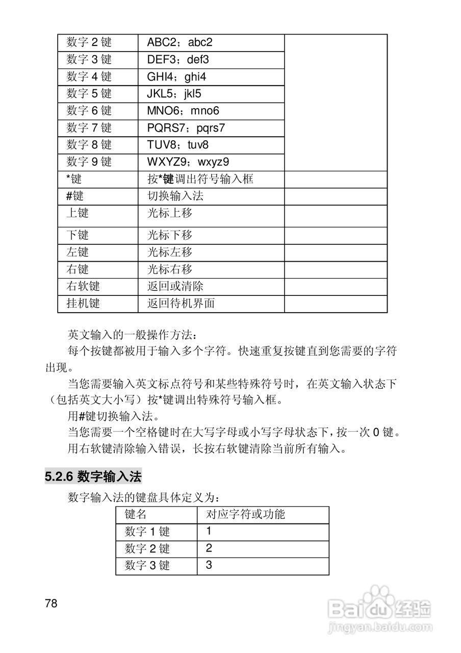 联想E328手机使用说明书:[8]