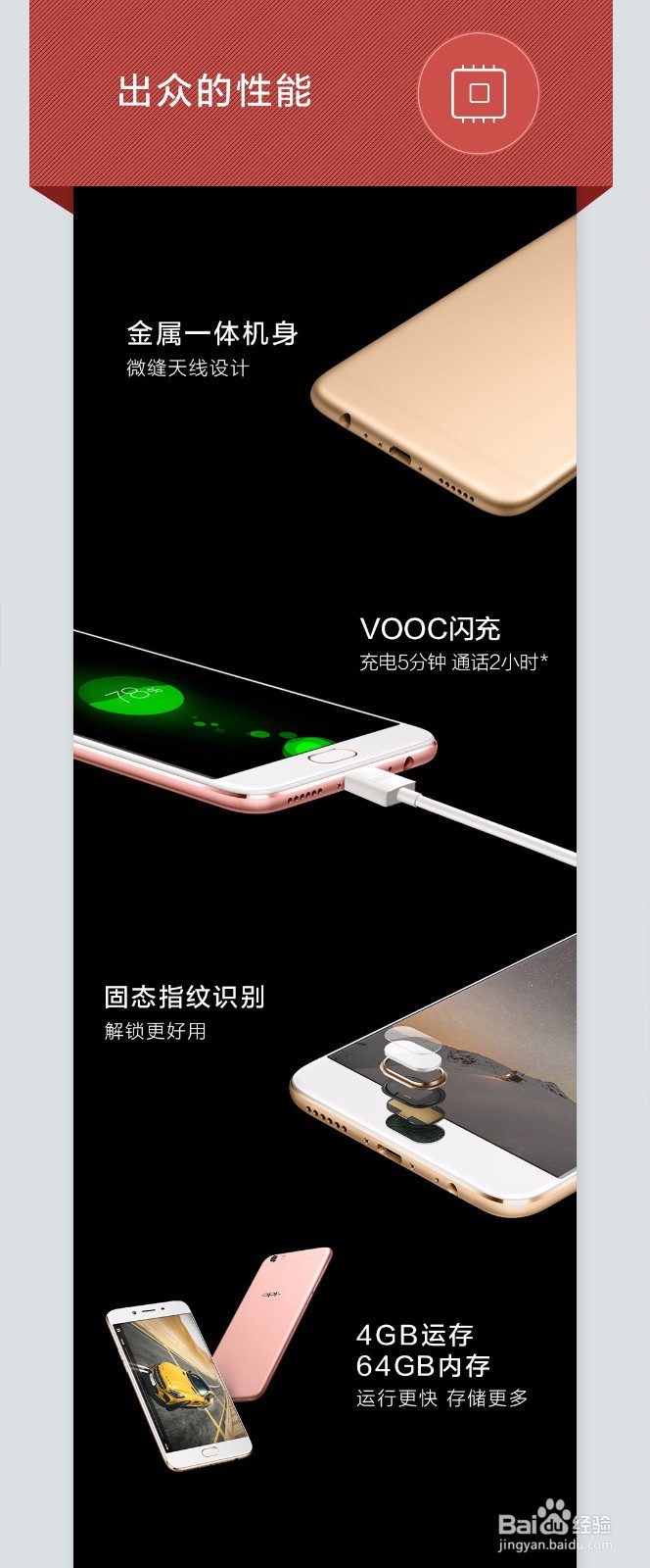 一张图看懂OPPO R9s!