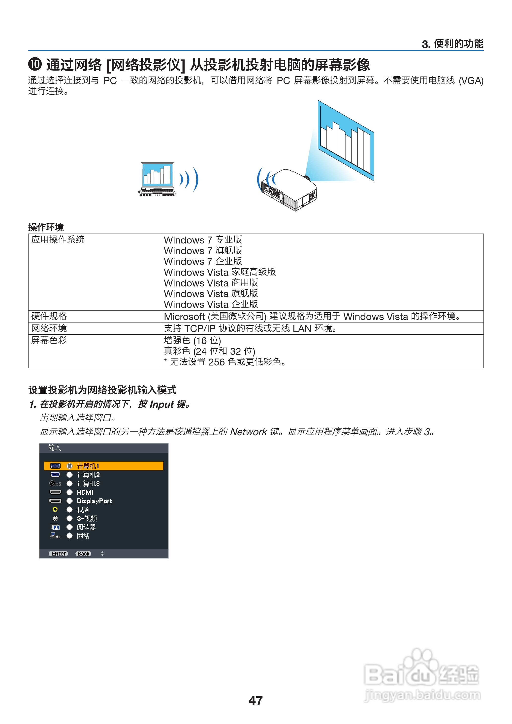 理光PJ WX6170N投影机说明书:[6]