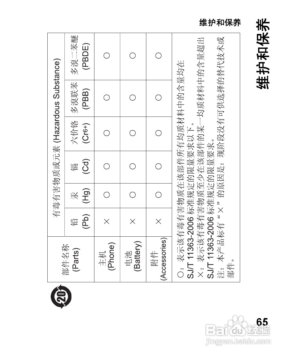 诺基亚2680s手机使用说明书:[7]