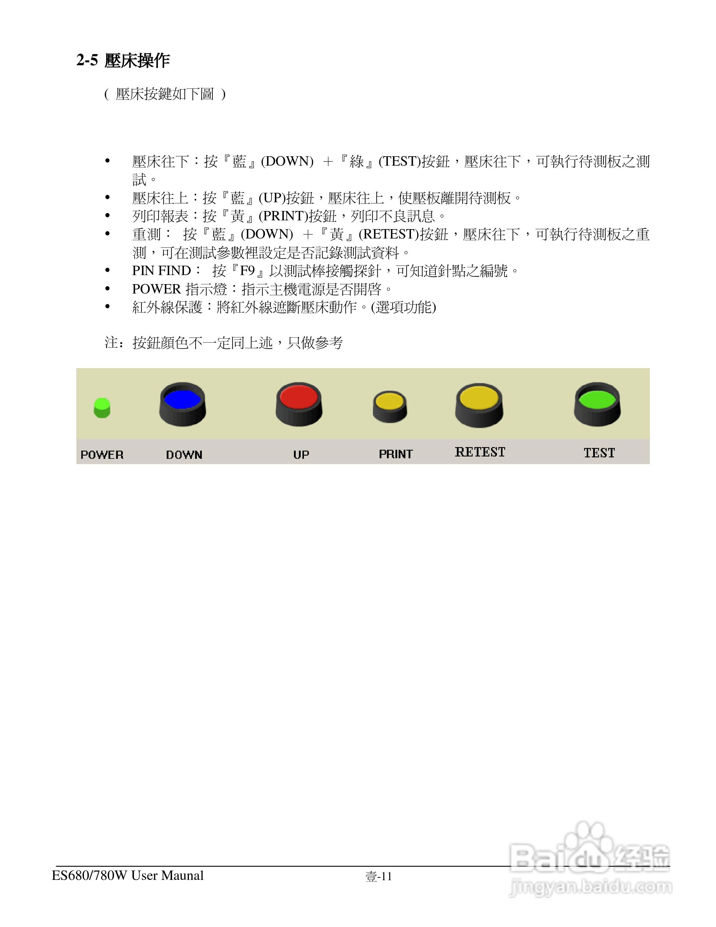 东之源 ES680W ES780W ICT在线测试仪操作手册:[3]