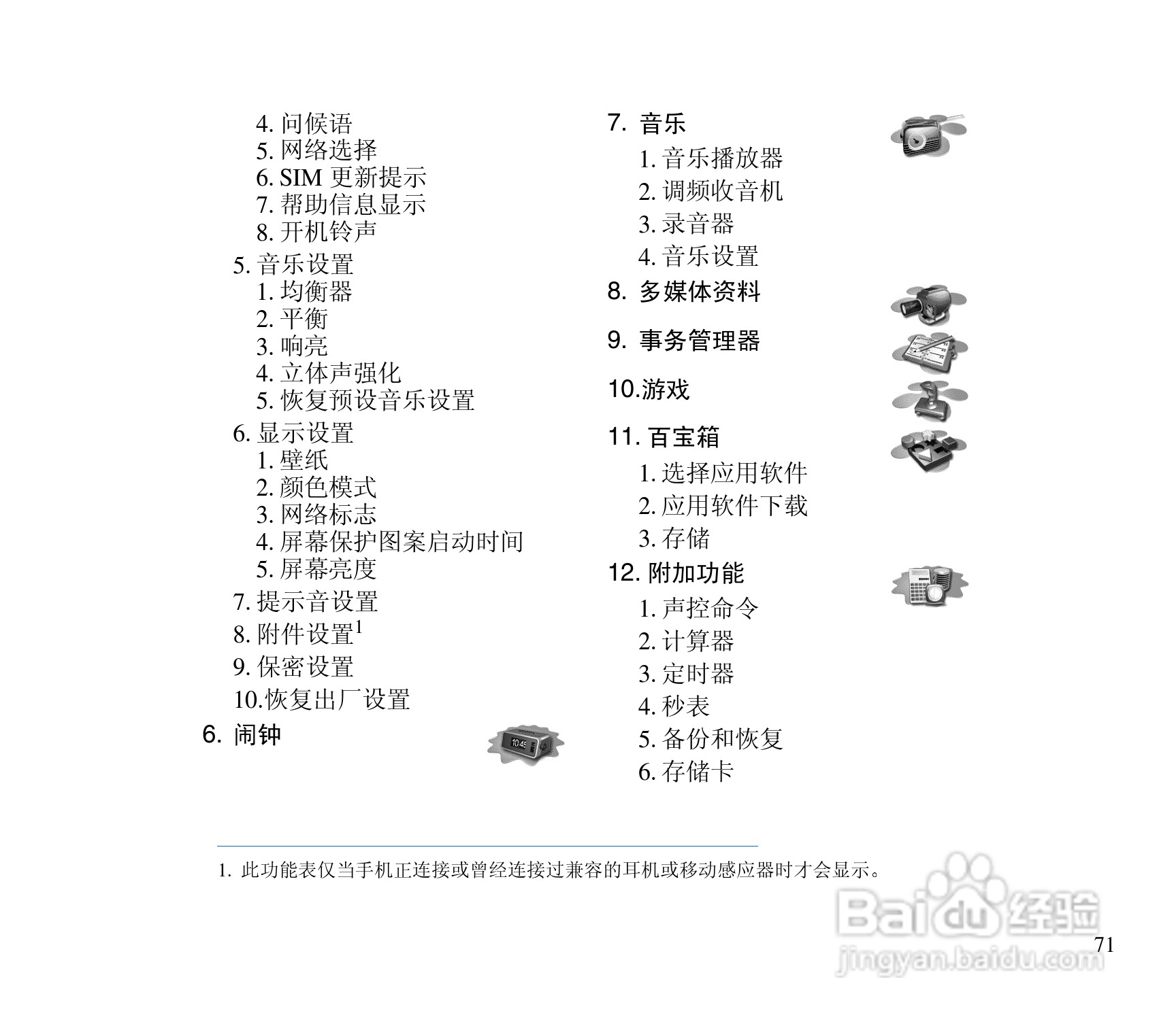 诺基亚3300手机使用说明书:[8]