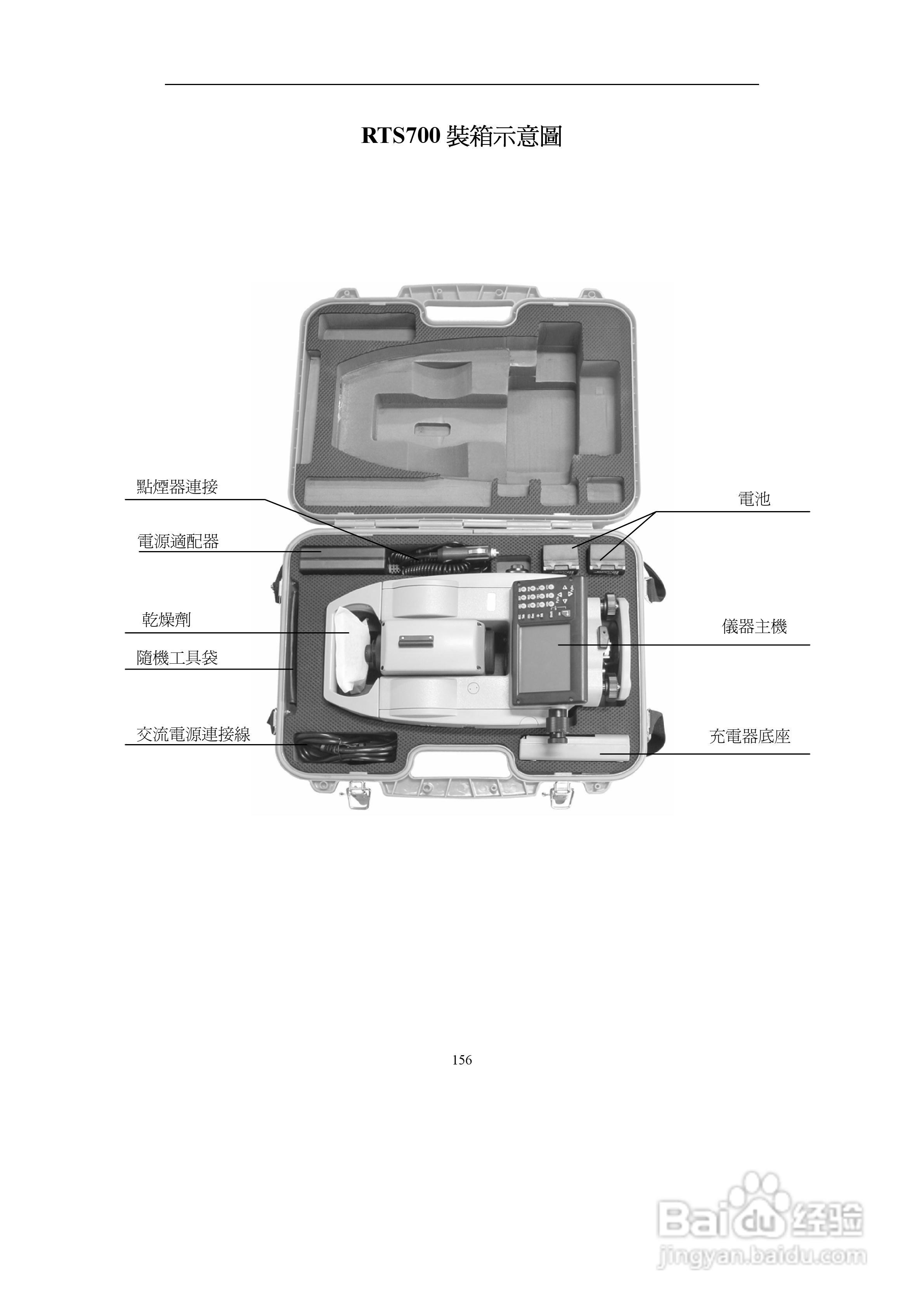 上煇RTS-700全站仪说明书:[14]