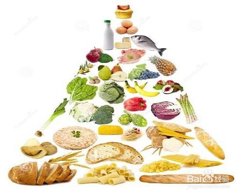 哪些习惯可以延长肠道寿命