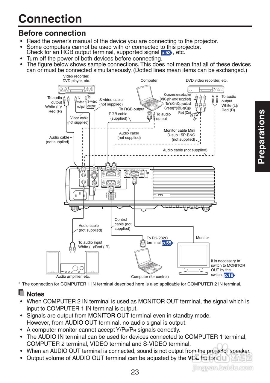 理光PJ X3241投影机使用说明书:[3]