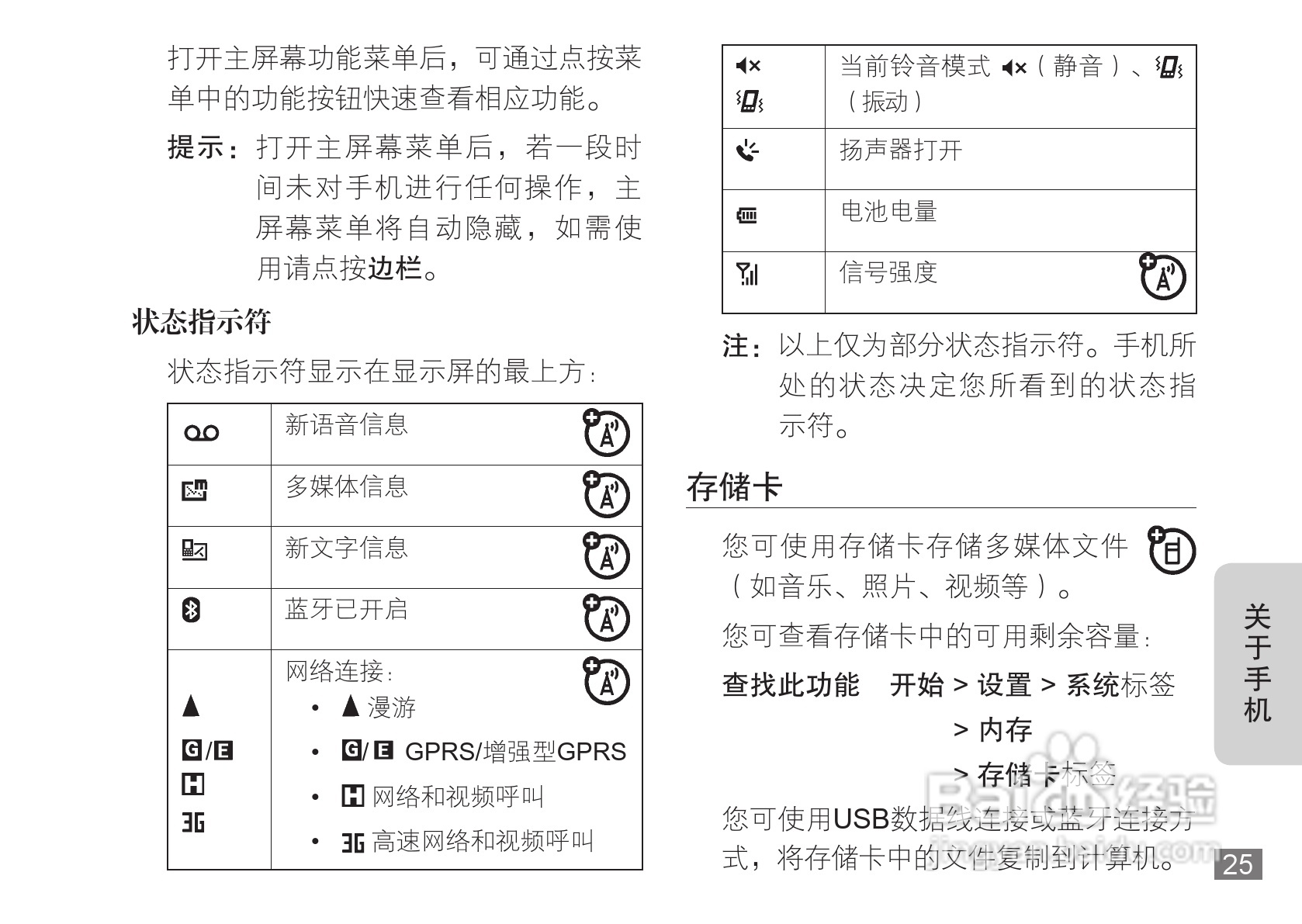 摩托罗拉A3100手机使用说明书:[3]