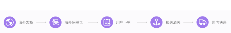 施华洛世奇海淘攻略