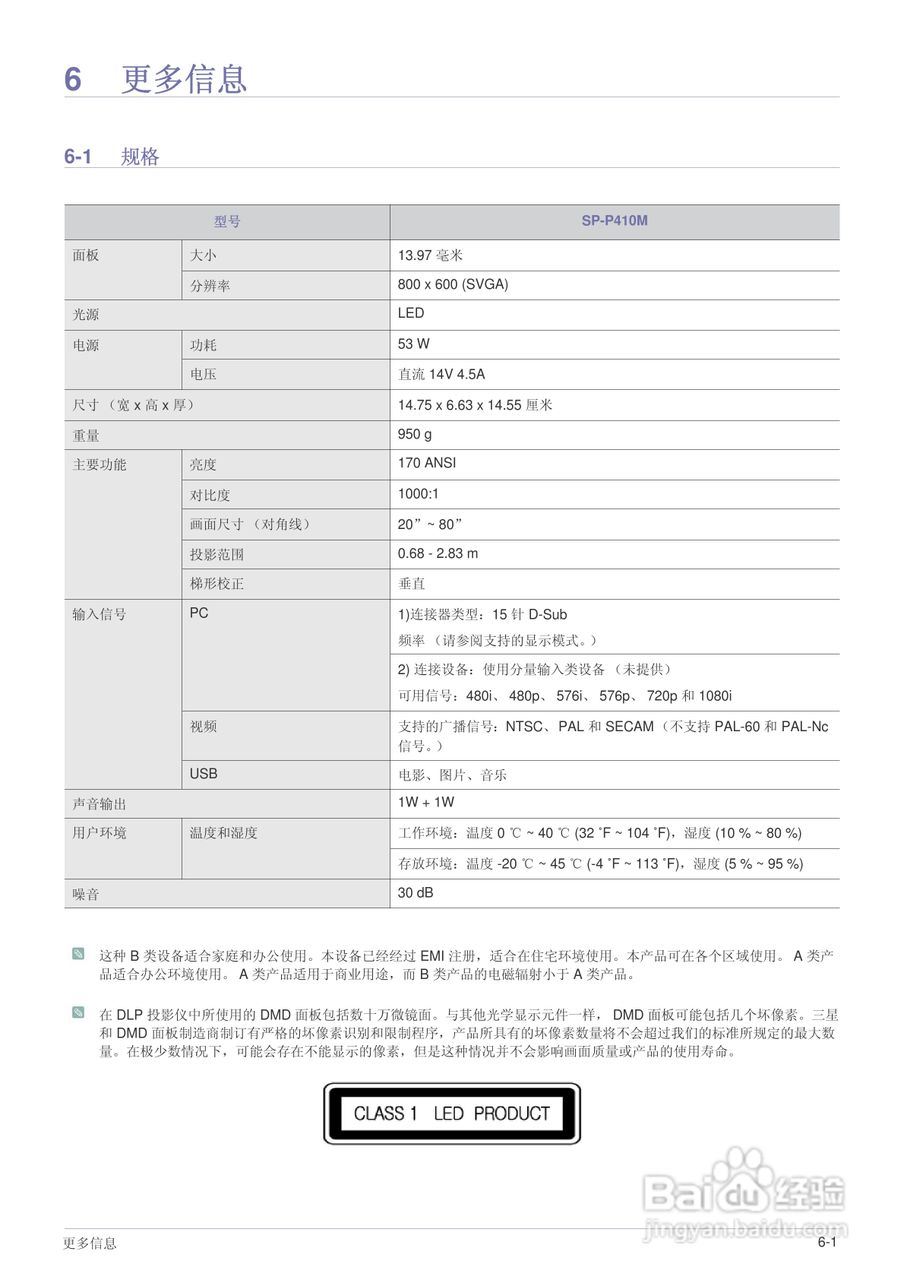 三星SP-P410M LED迷你投影仪用户说明书:[5]
