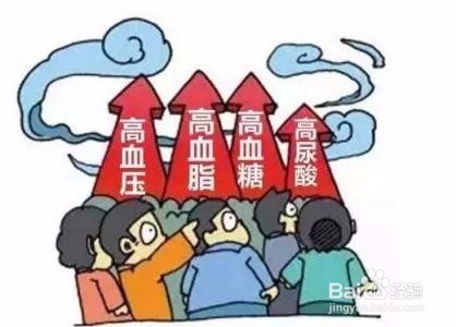 教你冠心病应该如何养护