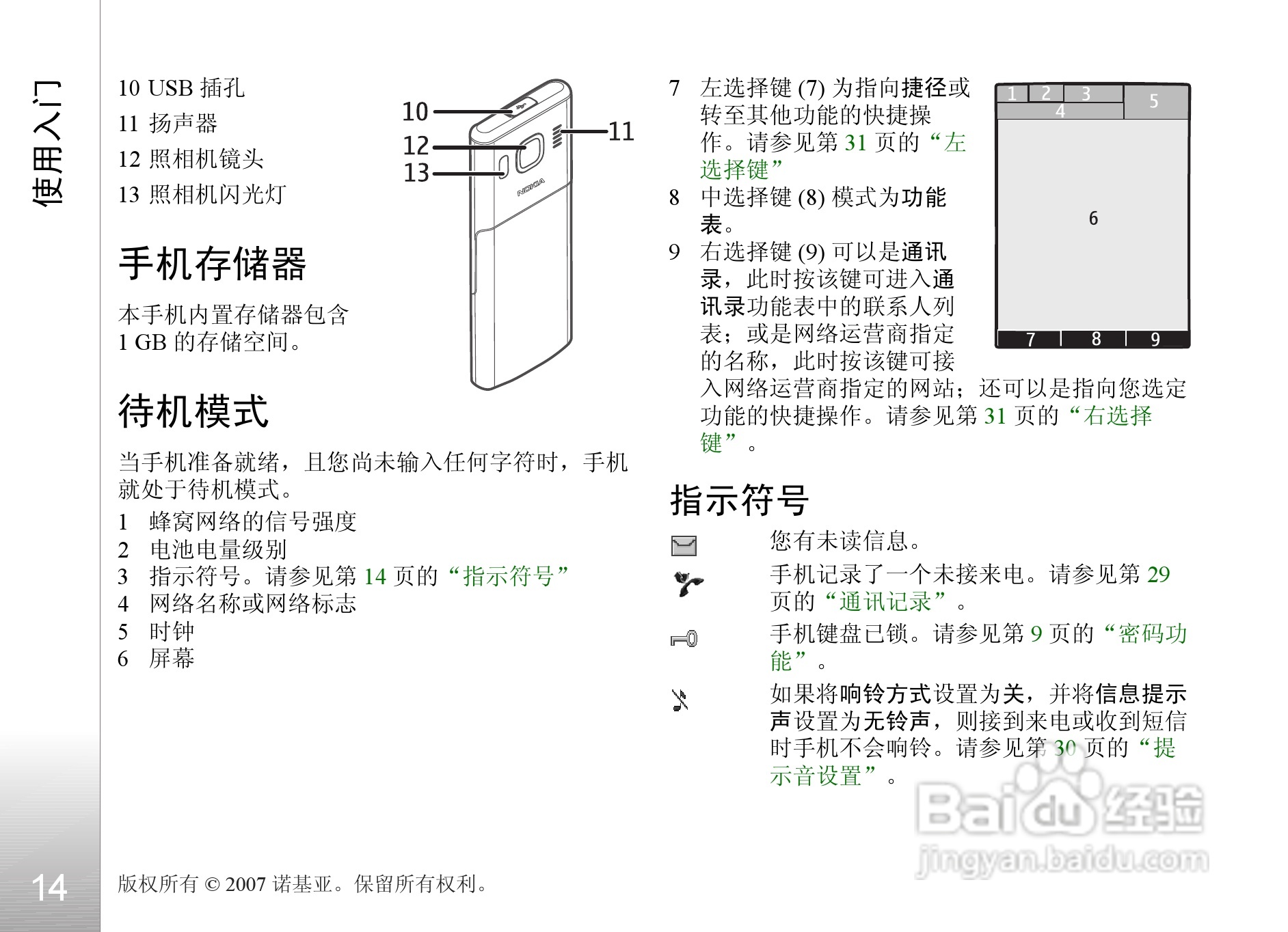 诺基亚6500c手机使用说明书:[2]