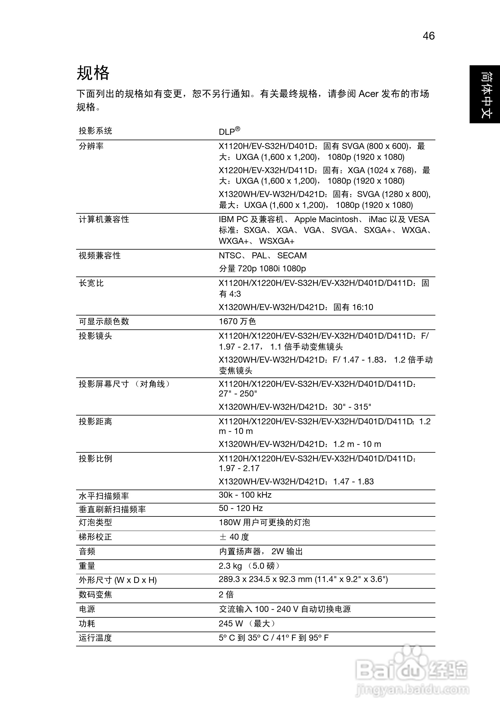 Acer X1120H投影机使用说明书:[6]