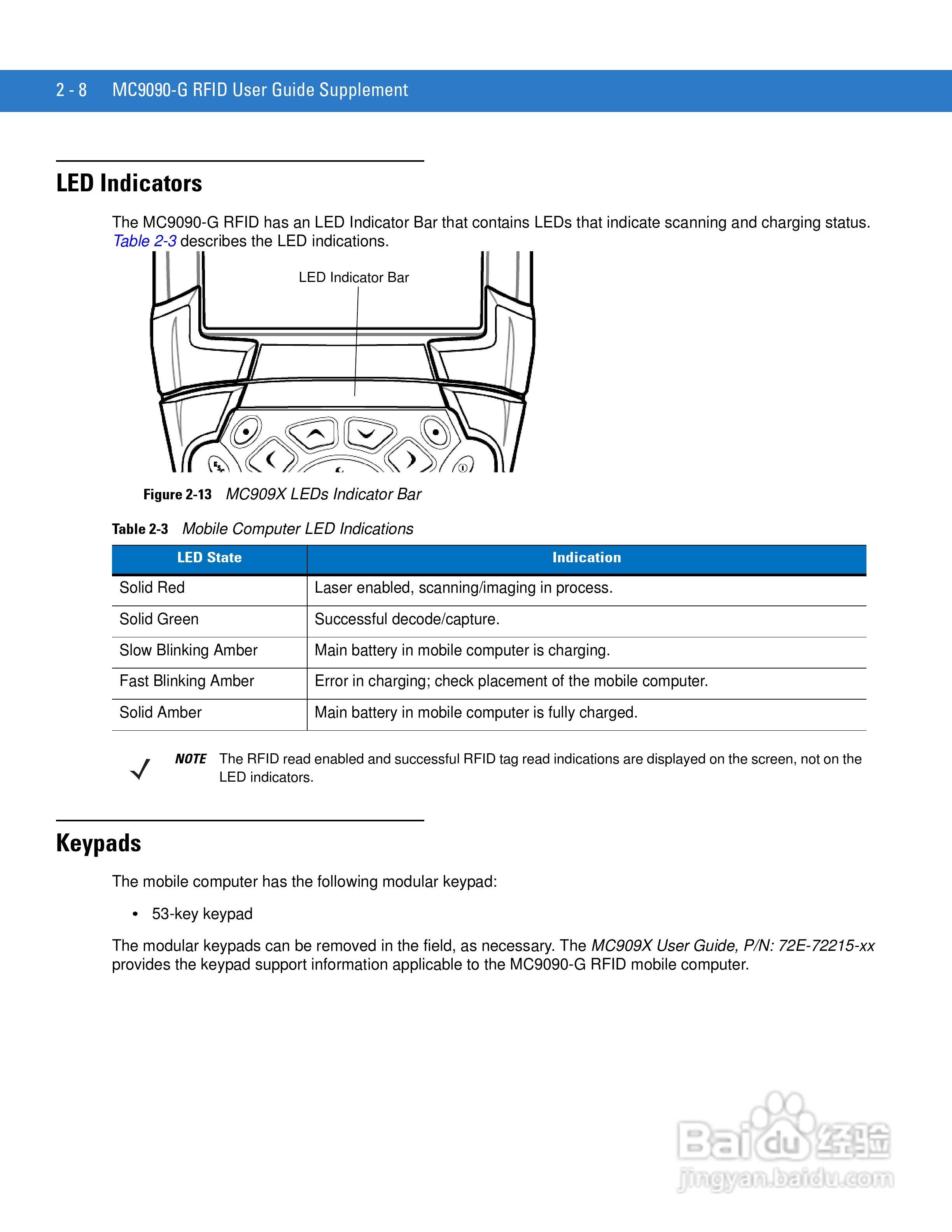MC9090G RFID数据采集器用户手册:[4]