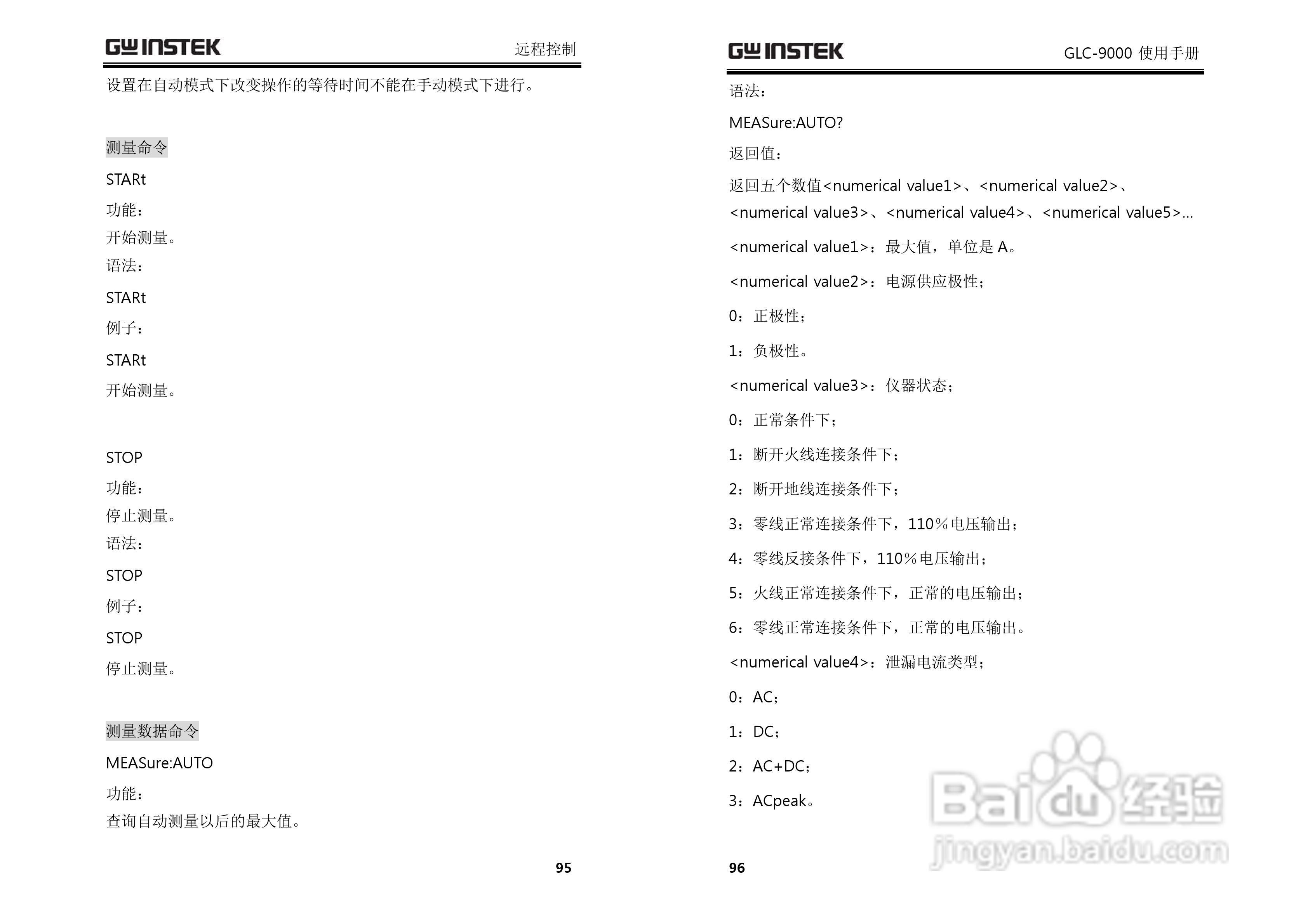 固纬GLC-9000泄漏电流测试仪使用说明书:[5]