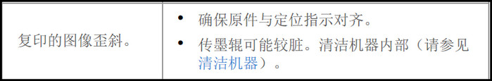 SCX-4621NS复印的图像歪斜,如何解决?