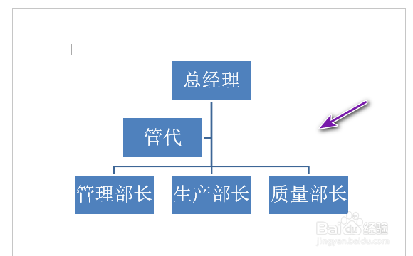 word2021怎么制作组织结构图