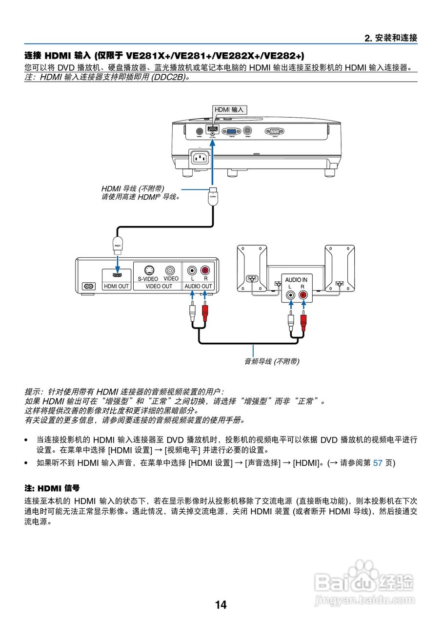 日电NP-V280+投影机说明书:[3]