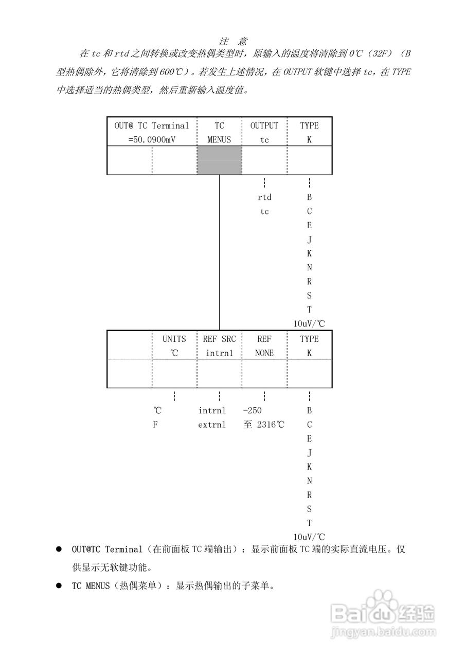 福禄克5500A校准器使用手册:[14]