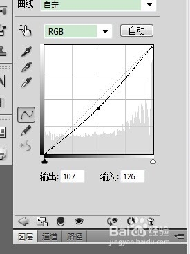 打造时尚色彩照片