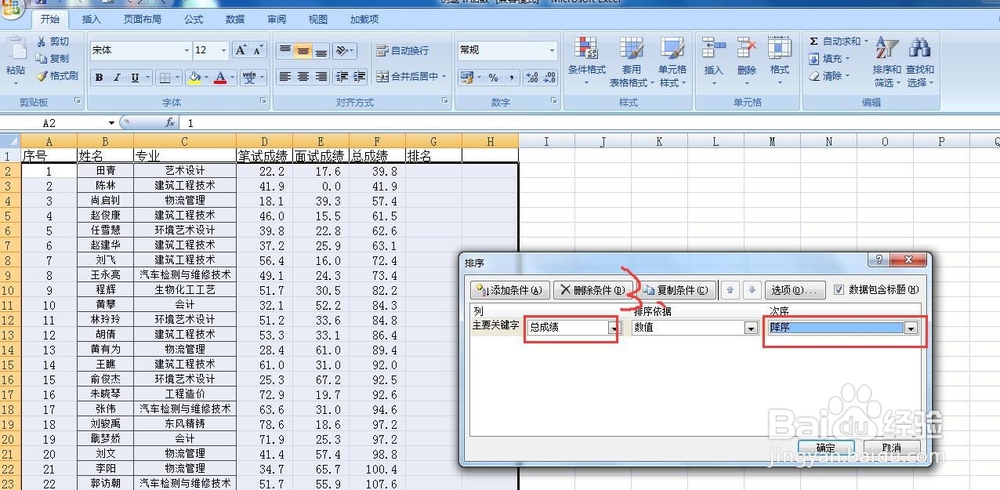 excel函数公式之数据排名、排序技巧与方法