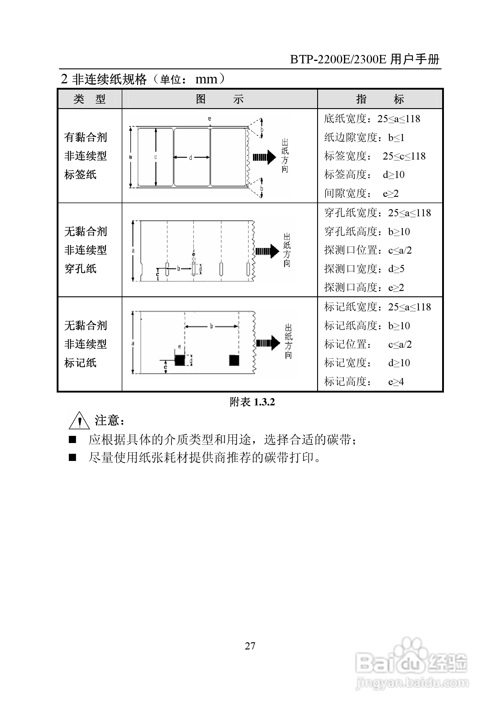 BTP-2300E标签打印机用户手册:[4]