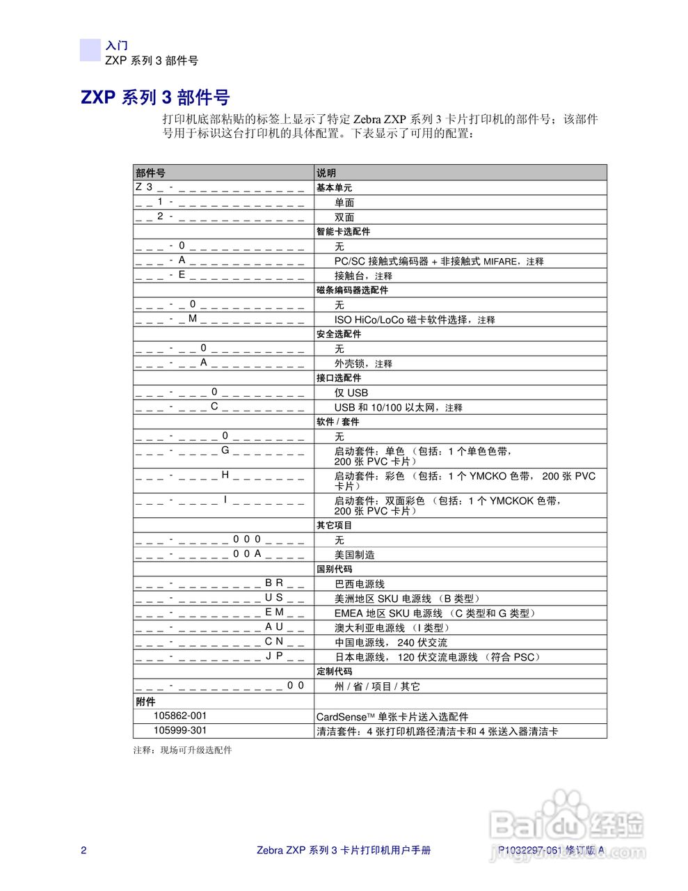 Zebra斑马 ZXP 系列 3打印机说明书:[1]