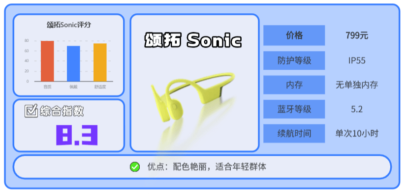 跑步耳机有哪些？2025 年专业运动耳机品牌排行榜前十名推荐 