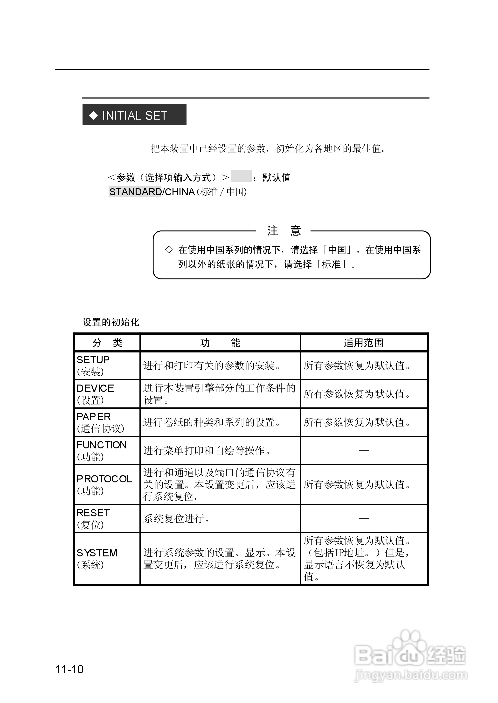 精工LP-1010/1010L打印机使用说明书:[20]