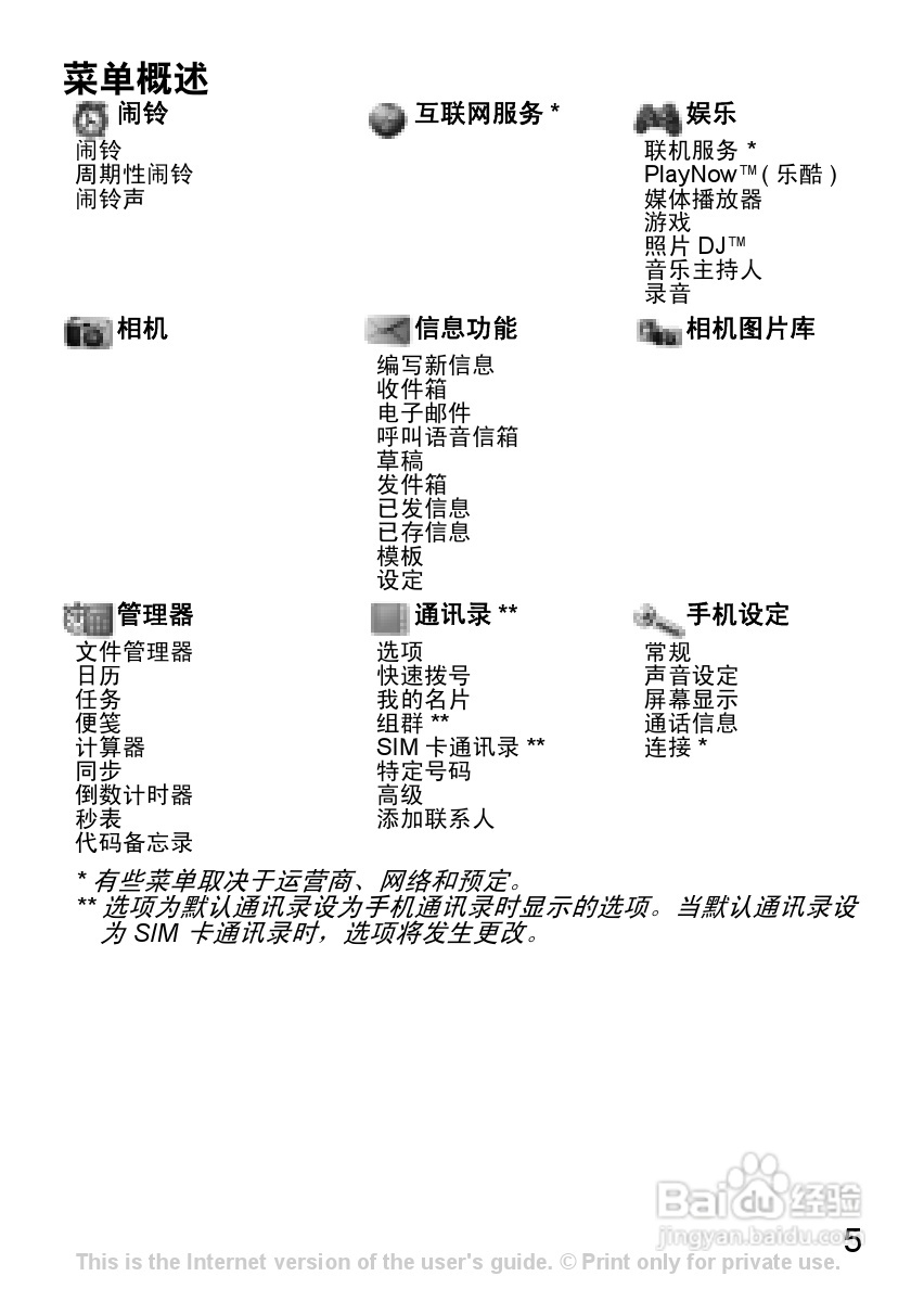 索尼爱立信K310C手机使用说明书:[1]